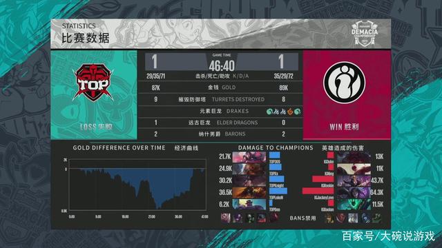 信息的可解